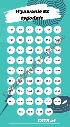 Wyzwanie 52 Tygodnie