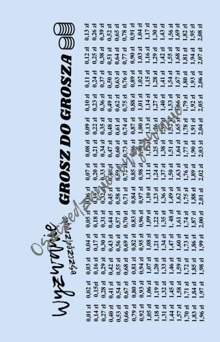 Grosz do grosza-Pastelowy błękit.jpg